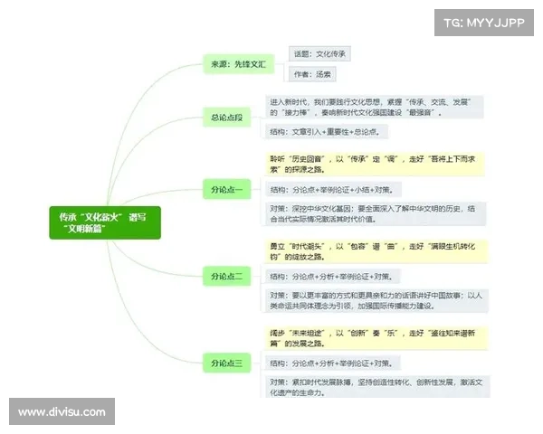 以何为中心:探索新时代背景下的文化传承与创新发展路径 以何为中心:探索新时代背景下的文化传承与创新发展路径